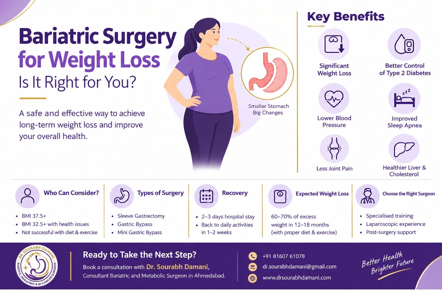 Bariatric Surgery for Weight Loss: Is It Right for You?