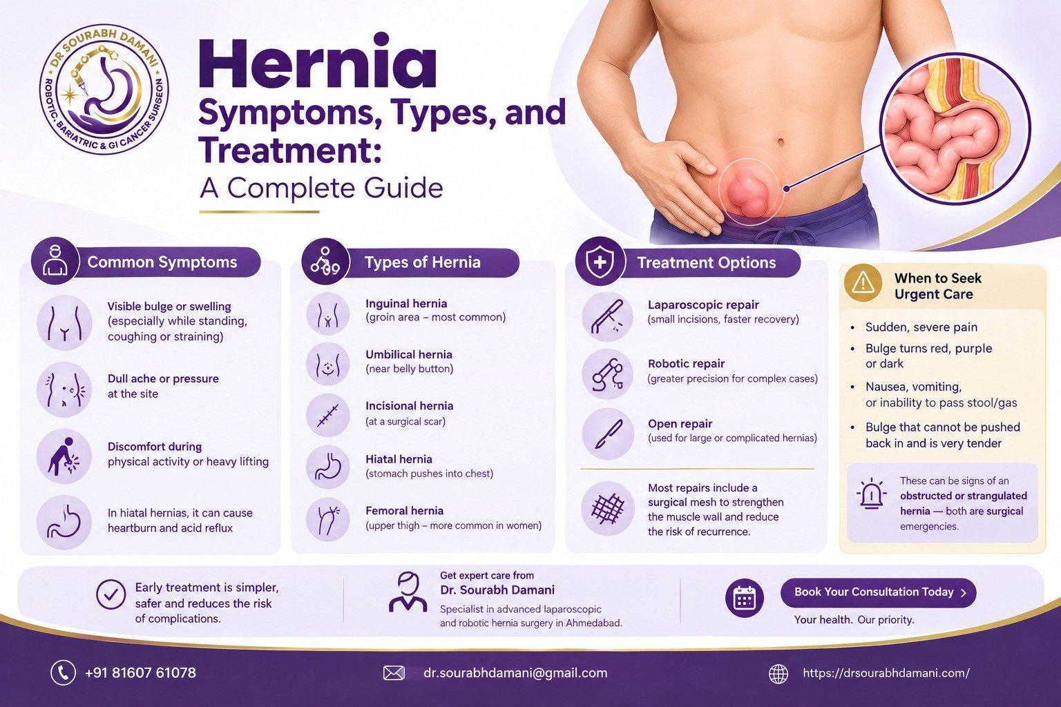 Hernia Symptoms, Types, and Treatment: A Complete Guide
