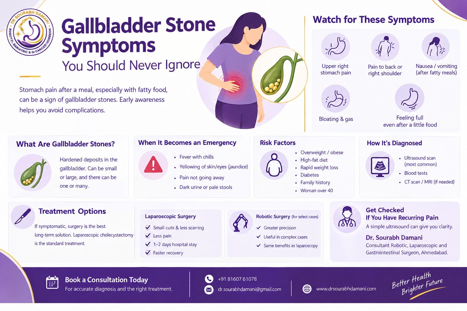 Gallbladder Stone Symptoms You Should Never Ignore